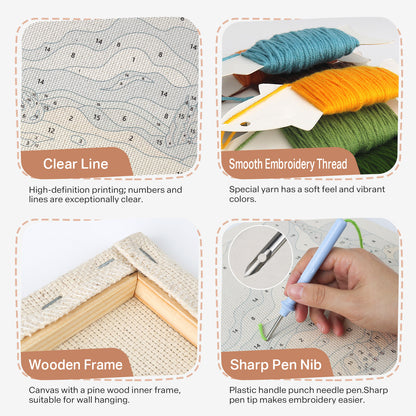 Personalized DIY Punch Needle Kit from Photo