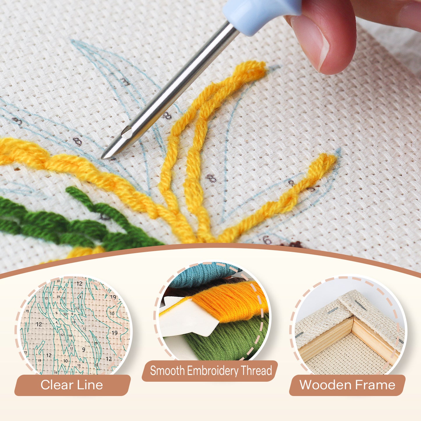 Personalized DIY Punch Needle Kit from Photo